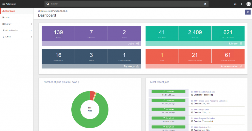 Scripting Ivanti Automation using the API and PowerShell - Workspace Guru